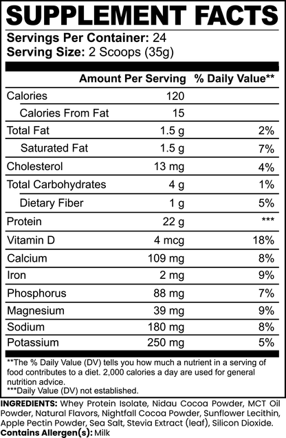 Advanced 100% Whey Protein Isolate (Chocolate Milkshake)